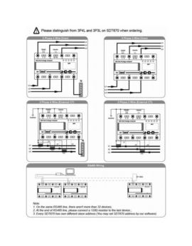 Trójfazowy V-TAC SKU11505