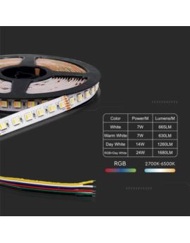 Taśma V-TAC SKU2895 VT-5050 60 RGB+CCT 14W 1680lm