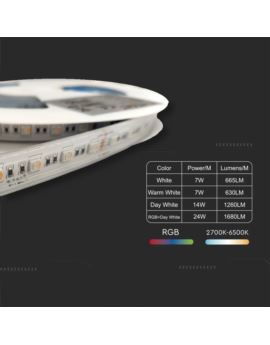 Taśma V-TAC SKU2896 VT-5050 60 RGB+CCT 14W 1630lm