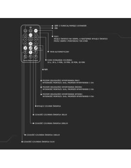 Plafon V-TAC SKU76741-24 VT-8630S 4000K 36W 3820lm