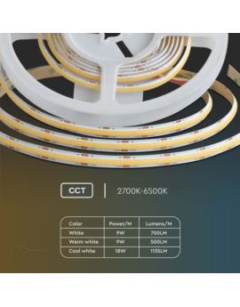 Taśma V-TAC SKU10555 VT-COB 2700K-6500K 18W