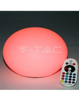 Oprawa V-TAC SKU40141 VT-7801 RGBW 1W 18lm