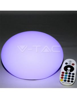 Oprawa V-TAC SKU40141 VT-7801 RGBW 1W 18lm