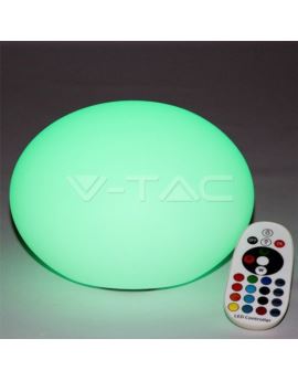 Oprawa V-TAC SKU40141 VT-7801 RGBW 1W 18lm