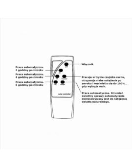 Oprawa V-TAC SKU5152 VT-65W 4000K 10W 1500lm