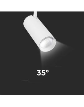 Oprawa V-TAC SKU8843 VT-47050 2700K-4000K-6000K 40