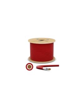 Kabel V-TAC SKU11807