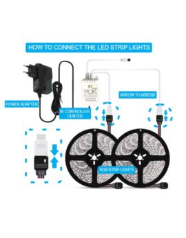 Taśma V-TAC SKU2630 VT-5050 300 RGB 4,8W 500lm