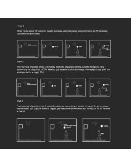 Oprawa V-TAC SKU11889 VT-11109 4000K 9W 860lm