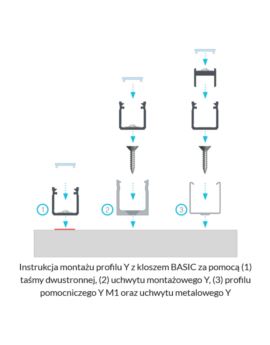 Profil LUMINES Typ Y Głęboki 12mm biały lakierowan