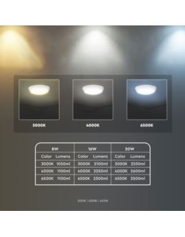 Plafon V-TAC SKU801-24 VT-8603 3000K-4000K-6400K 2