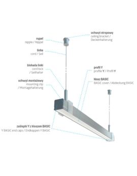 Profil LUMINES Typ Y Głęboki 12mm inox anodowany 3