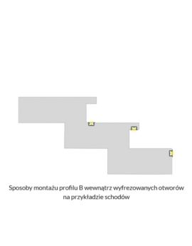 Profil LUMINES Typ B wpuszczany inox anodowany 1m
