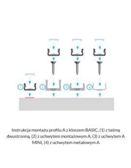 Profil LUMINES Typ A inox anodowany 3m