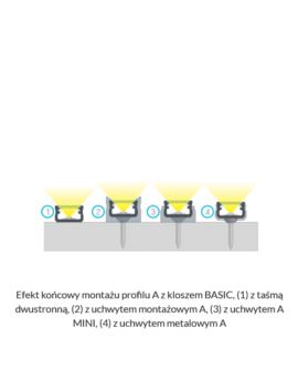 Profil LUMINES Typ A czarny anodowany 1m