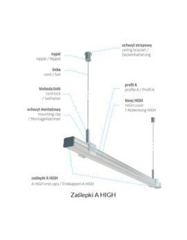 Profil LUMINES Typ A biały lakierowany 1m