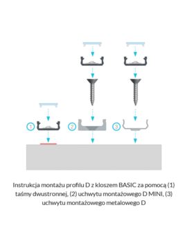 Profil LUMINES Typ D płaski biały lakierowany 1m