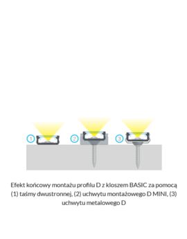 Profil LUMINES Typ D płaski inox anodowany 3m