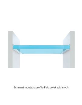 Profil LUMINES Typ F biały lakierowany 1m