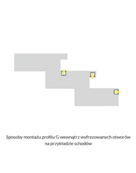Profil LUMINES Typ G Wpuszczany 18mm biały lakierowany 1m