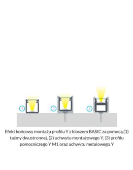 Profil LUMINES Typ Y srebrny anodowany 1m